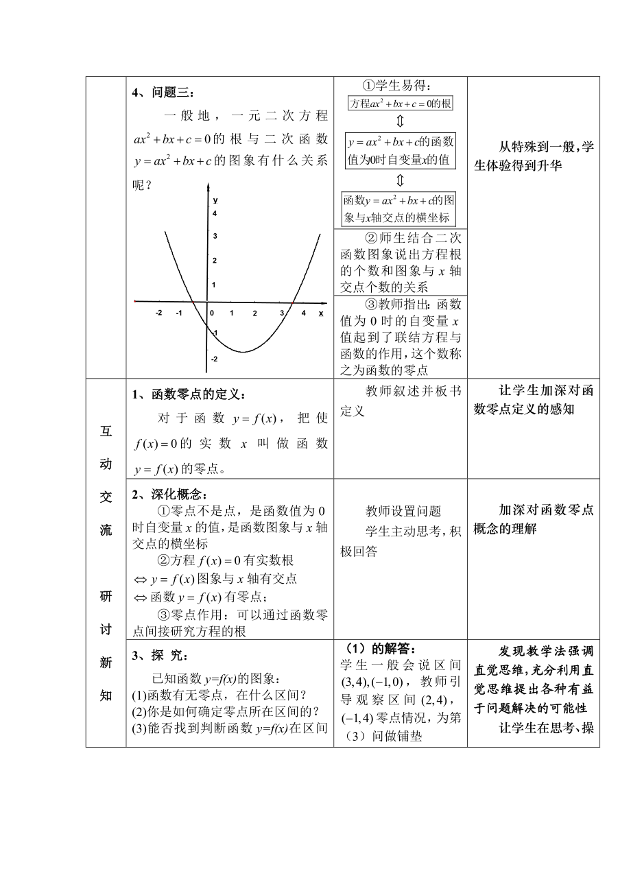 人教版高中数学《方程的根与函数的零点》教学设计.doc_第3页