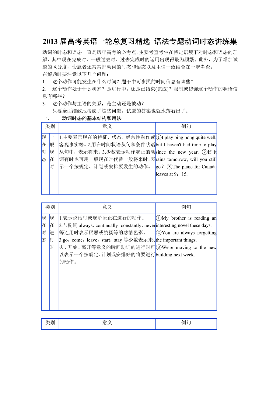 高考英语语法专题复习讲练动词时态.doc_第1页