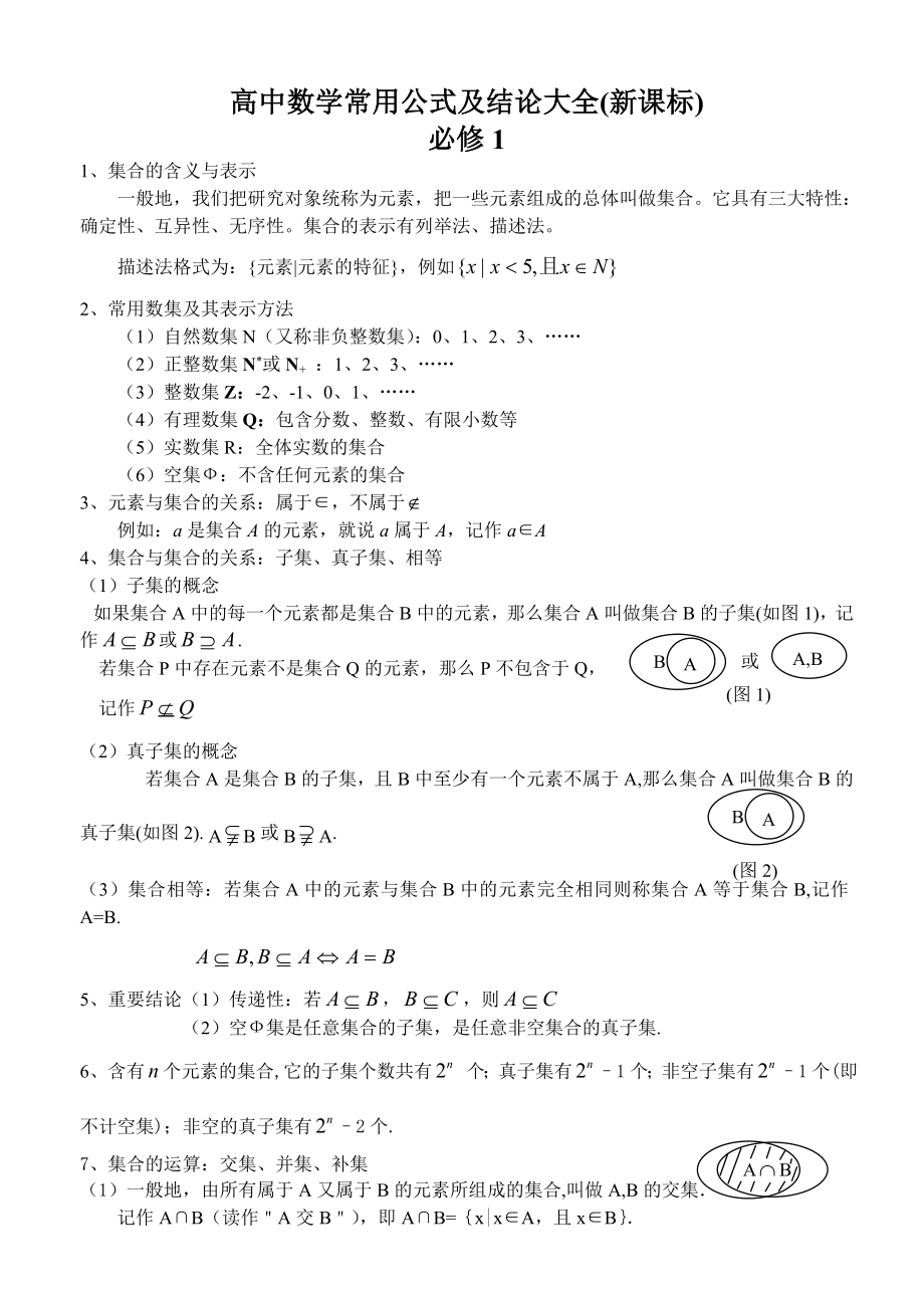 高中数学知识点大全打印.doc_第1页