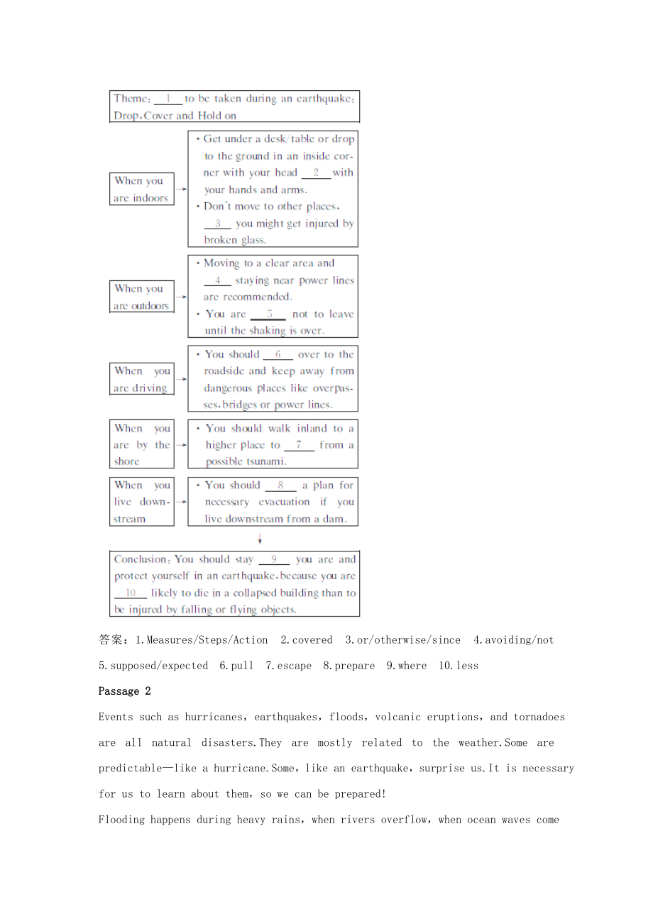 高考英语一轮复习 Unit4 Earthquakes任务型阅读全方位训练1 新人教版必修1.doc_第3页