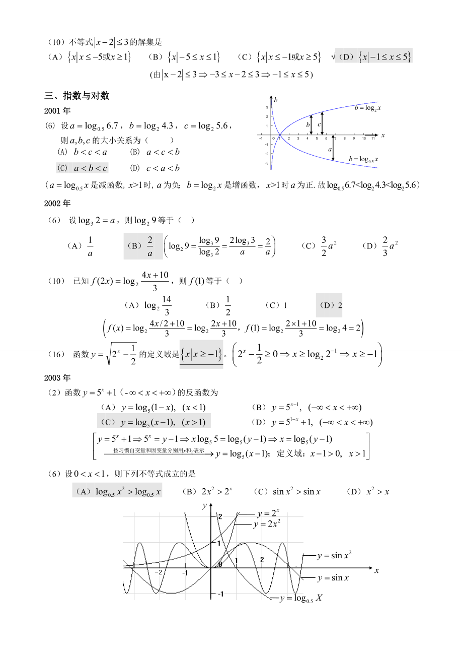 成人高考数学试题(历成考数学试题答案与解答提示).doc_第3页