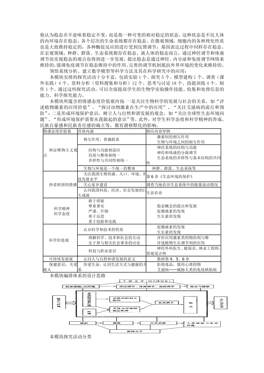 高中生物全套精品教案必修三稳态与环境（分课时很全的详案） .doc_第2页