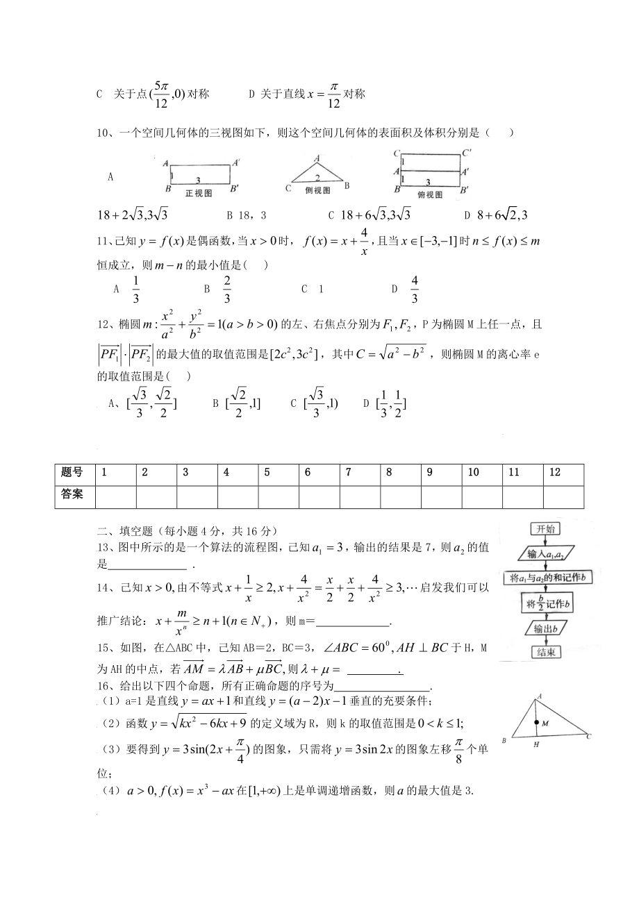 安徽省六校高三联考数学试卷(文科).doc_第2页