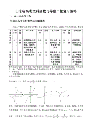 山东省高考文科函数与导数二轮复习策略.doc