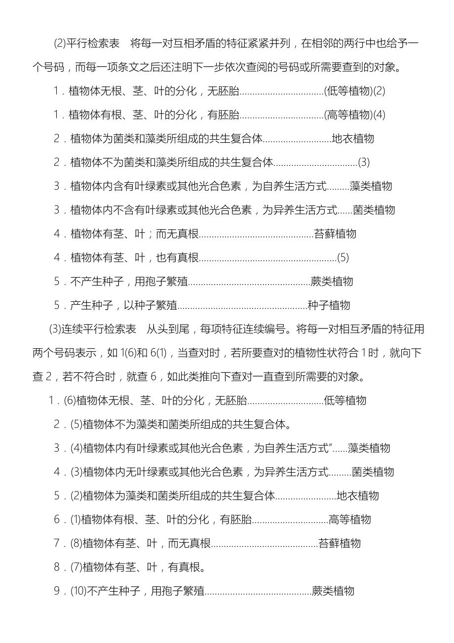 植物学分类学总结归纳.doc_第2页