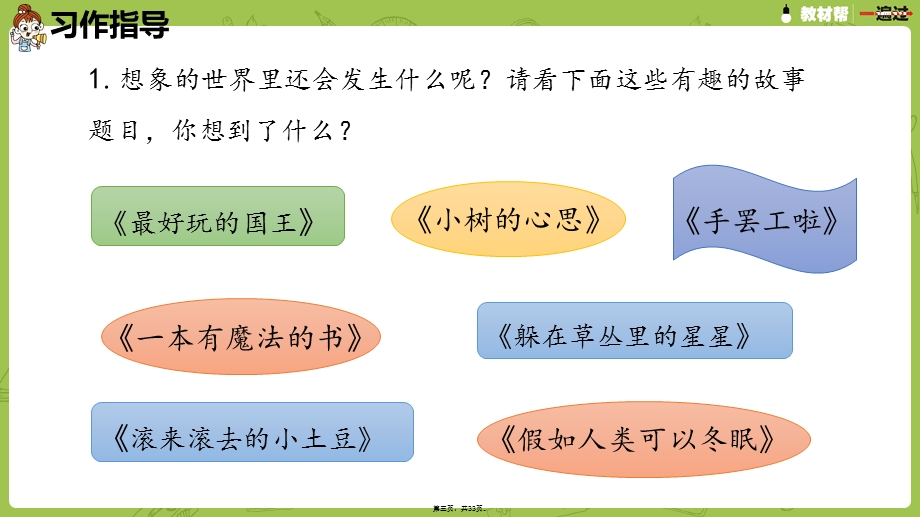 三年级下册第五单元习作例文与习作第一课时部编版.ppt_第3页