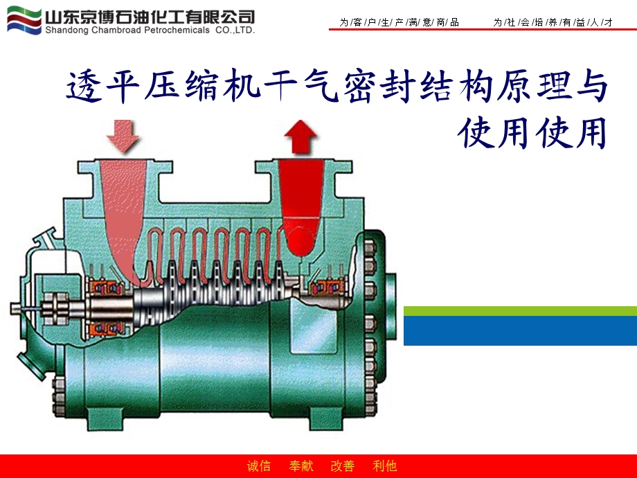 干气密封知识点.ppt_第1页