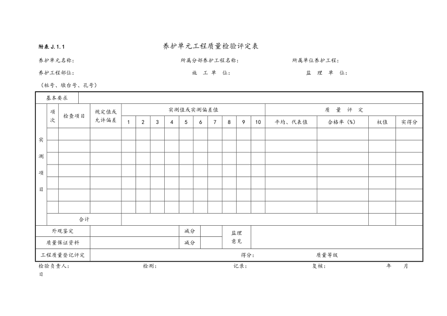 《公路养护工程质量检验评定标准》部分规范表式.doc_第3页