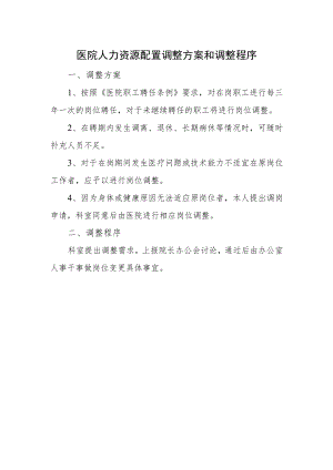 医院人力资源配置调整方案和调整程序.docx