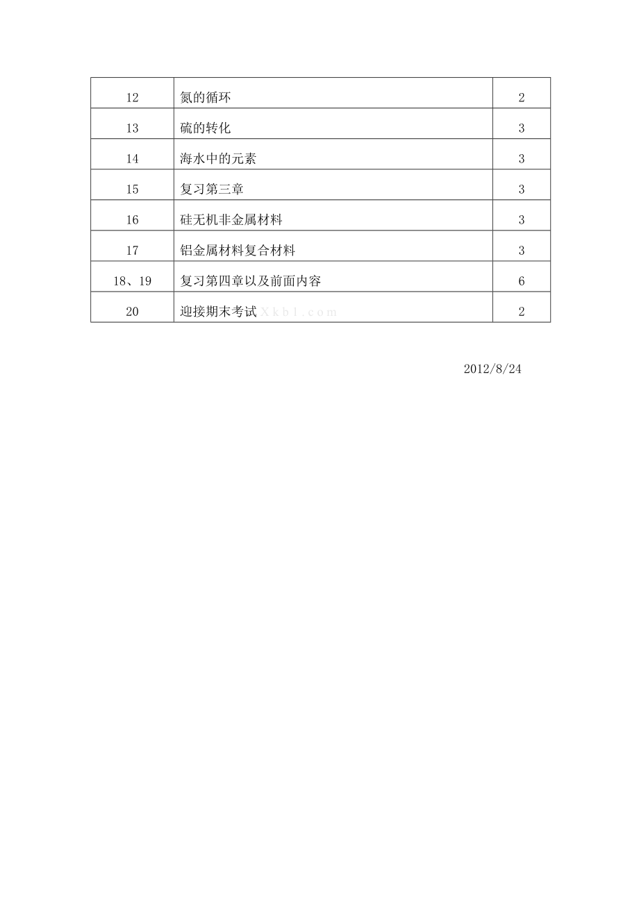 高一化学必修1教学计划.doc_第3页