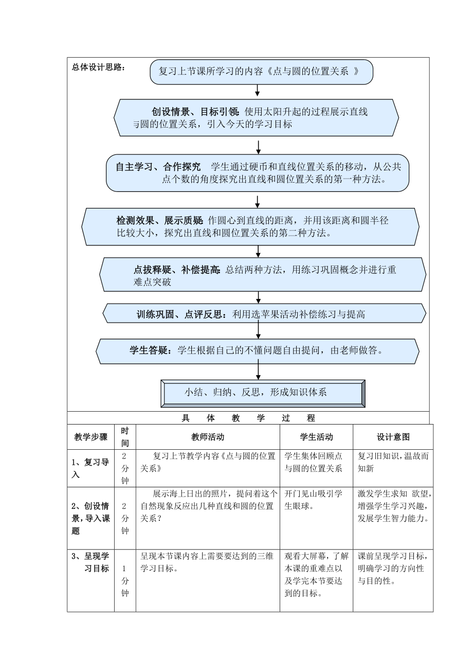 2422直线和圆的位置关系教案.doc_第3页