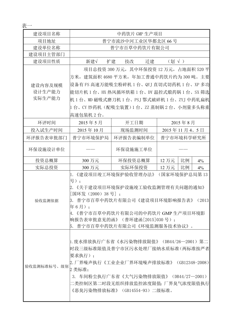 环境影响评价报告公示：中药饮片GMP生普宁市百草中药饮片普宁市流沙东中河工业环评报告.doc_第3页