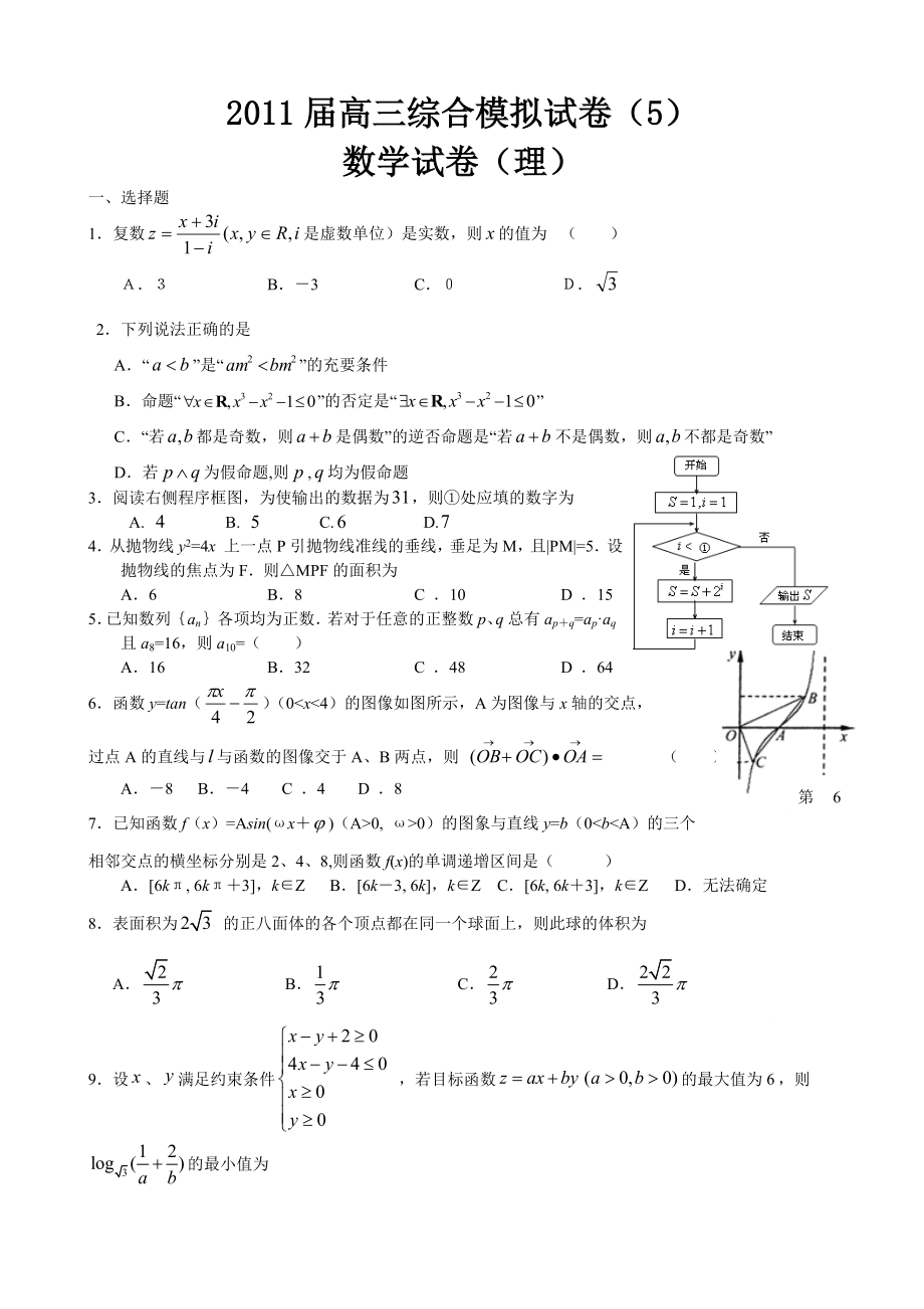 高三综合测试数学试卷理科.doc_第1页