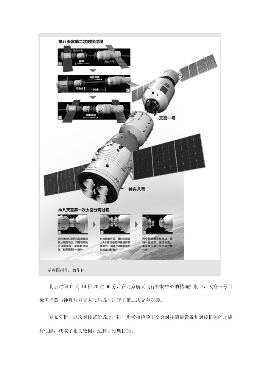 高考思想政治热点解读：天宫一号与神舟八号.doc_第3页