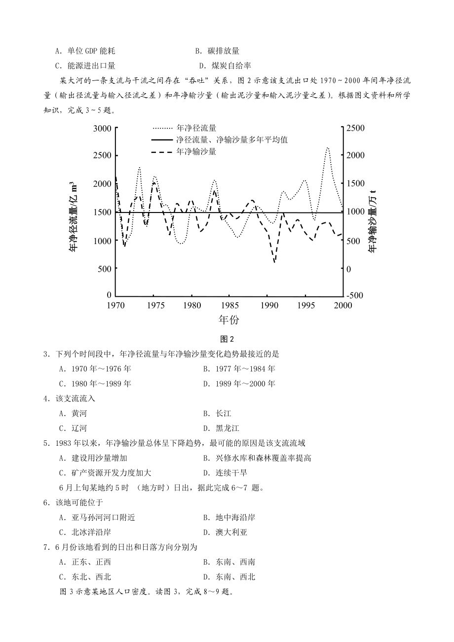 普通高等学校招生全国统一考试(大纲卷)文科综合地理部分.doc_第2页