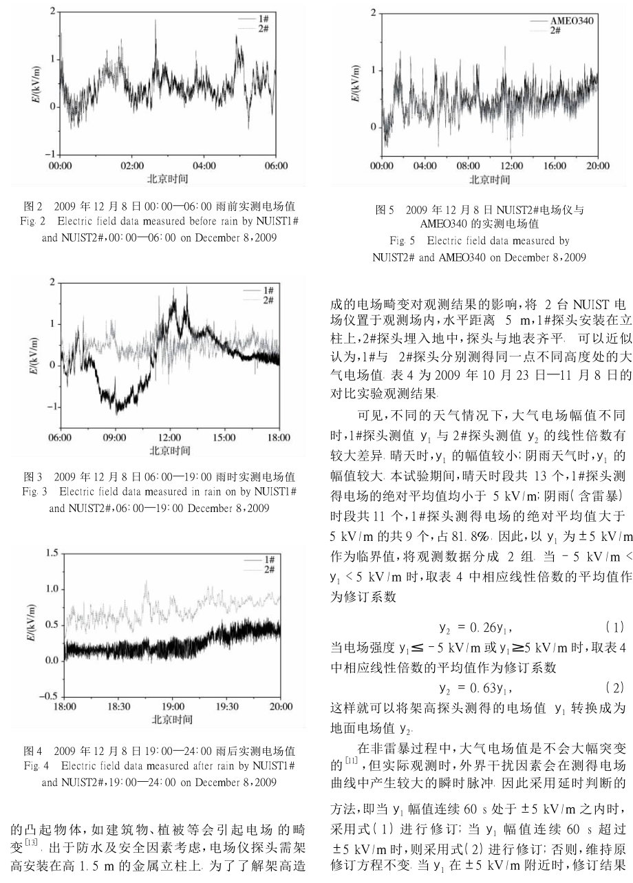 大气电场仪观测结果的修订.doc_第3页