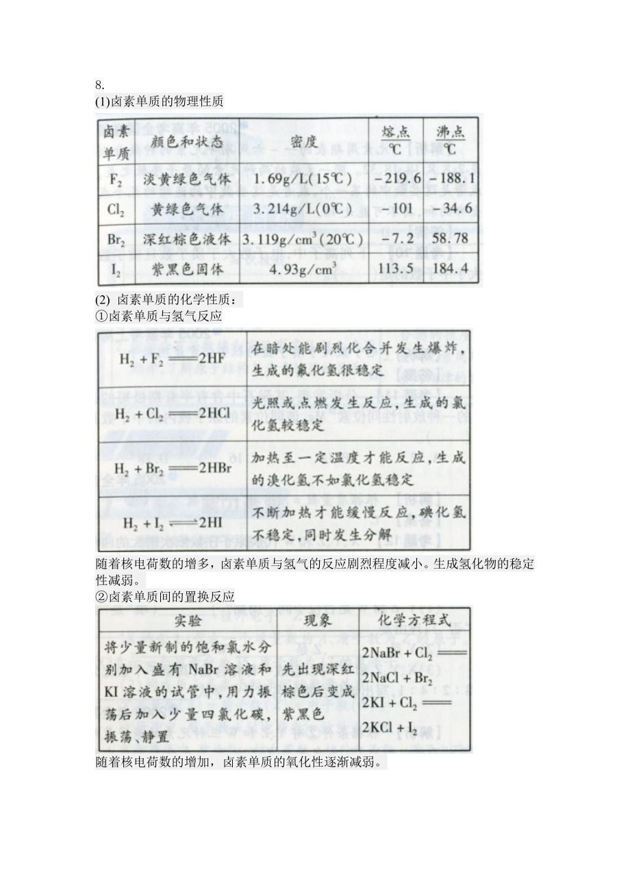 高中化学必修2(人教版)课本习题答案.doc_第2页