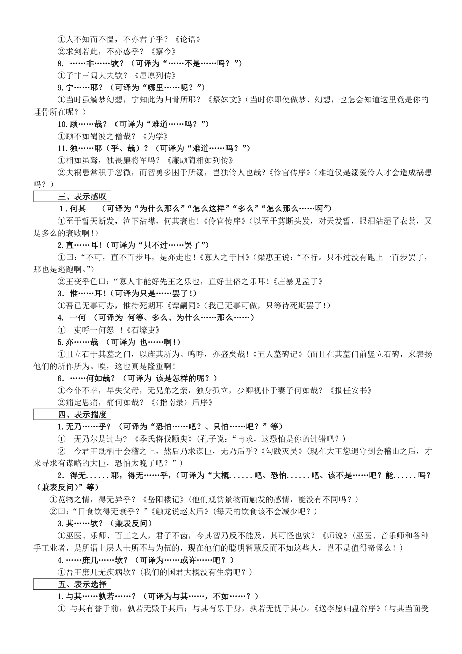 文文言文常见固定句式.doc_第2页