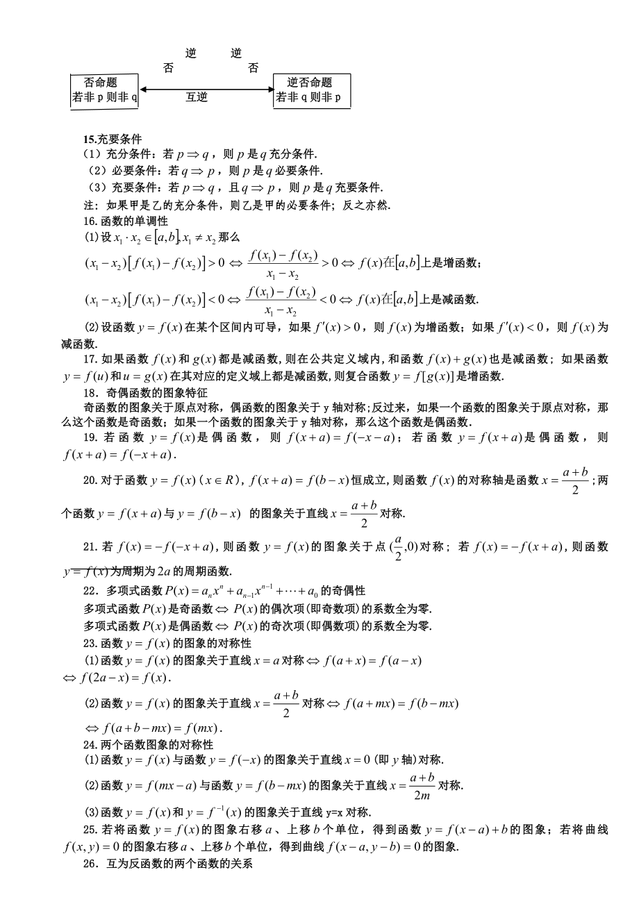 高中数学公式大全2.doc_第3页