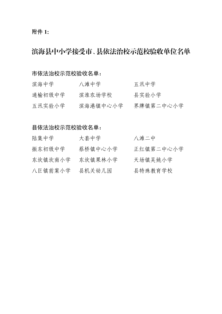 滨海县创建“盐城市依法治校示范校”.doc_第2页