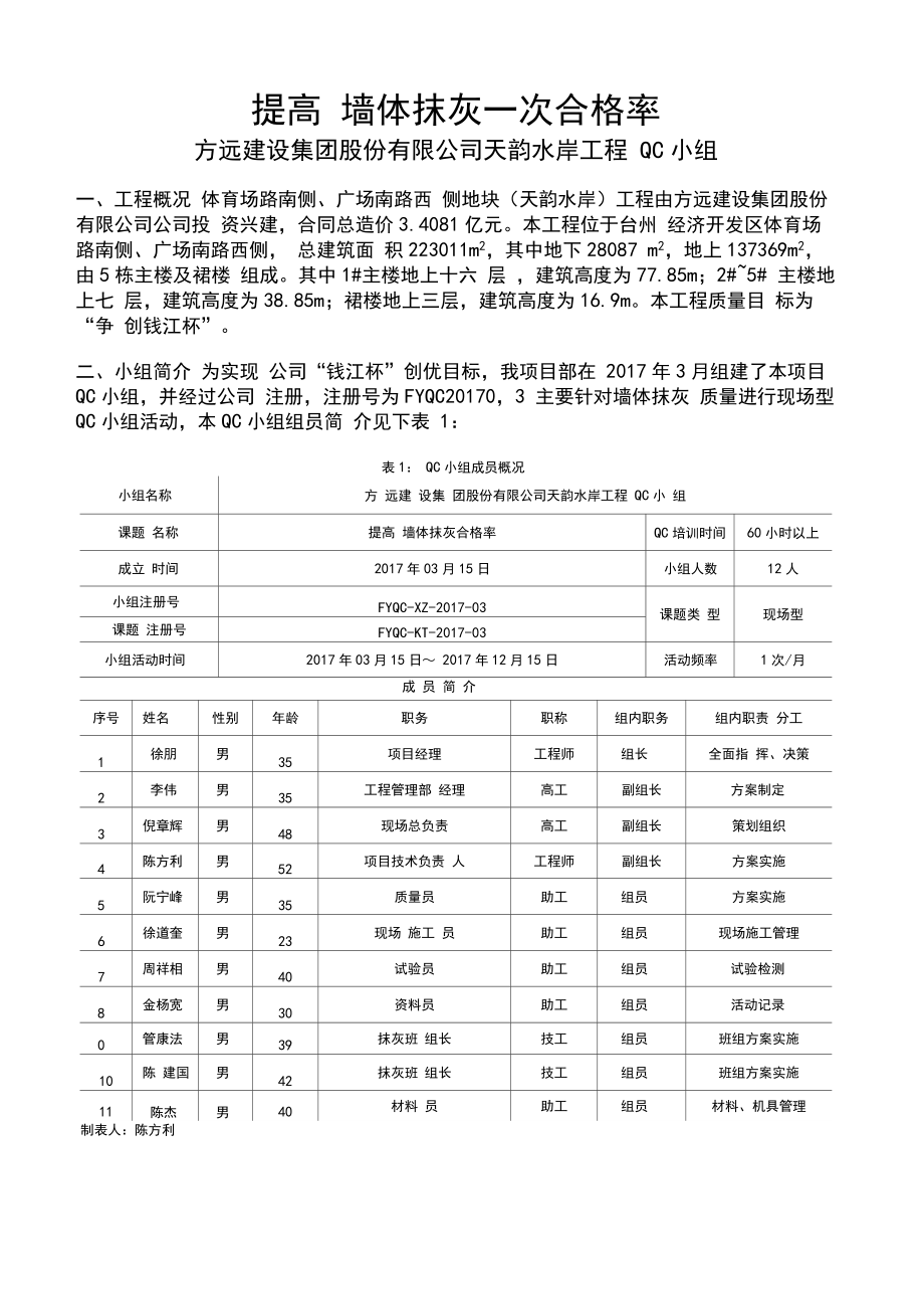 QC小组活动成果提高墙体抹灰一次合格率.docx_第1页