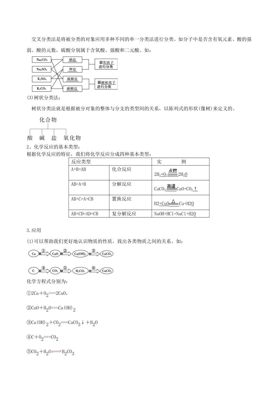 高考复习教案.doc_第2页