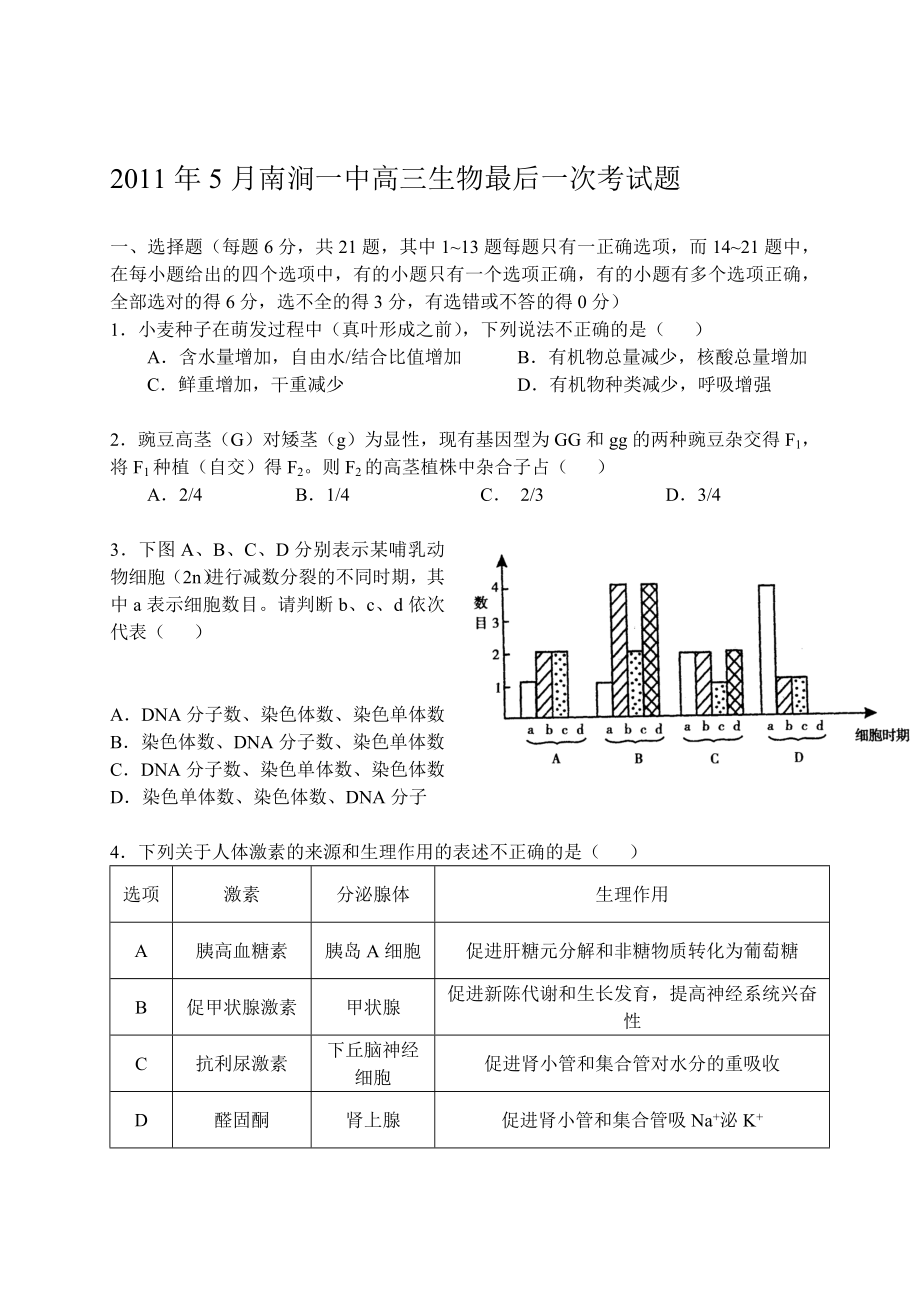 高三生物最后一次考试题.doc_第1页