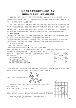 高考化学考试说明及题型示例.doc