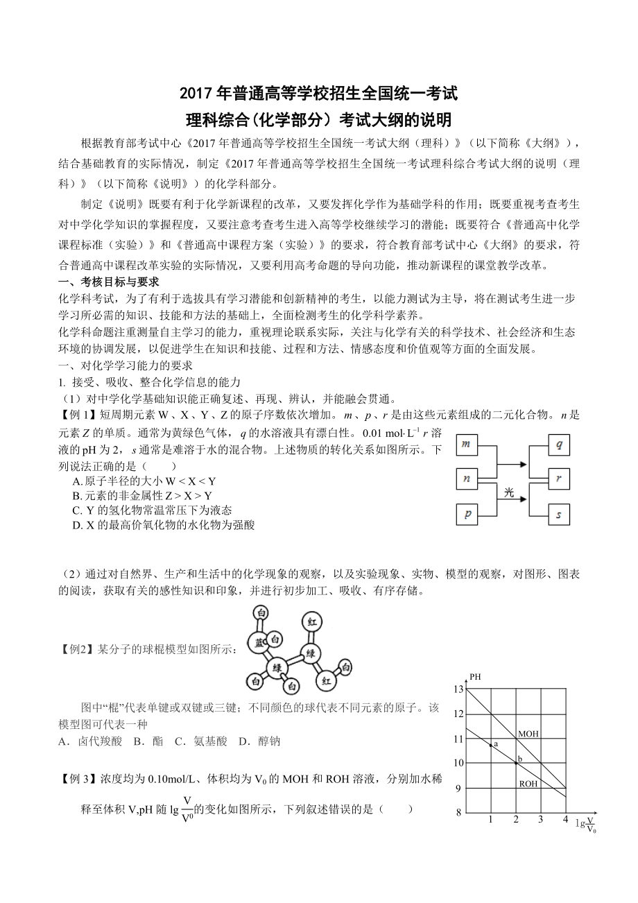 高考化学考试说明及题型示例.doc_第1页