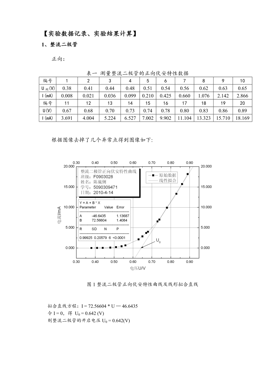 [理科实验报告精品]非线性元件伏安特性的测量 实验报告.doc_第2页