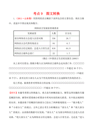 三经典】全国各地高考语文试题分类考点汇总： 图文转换（12页）Word版含解析（ 高考）.doc