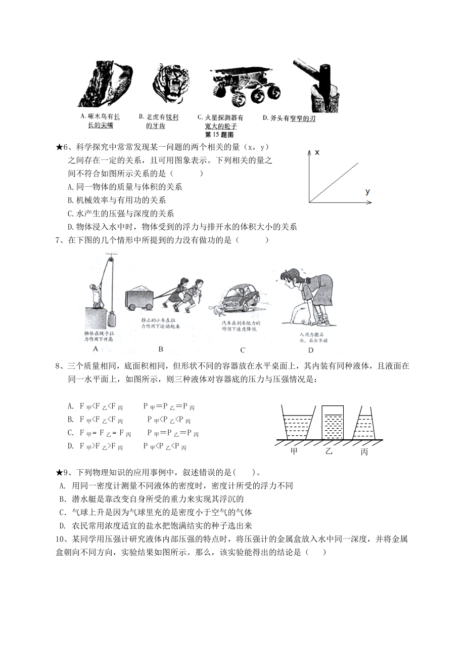 新课标沪科版八级物理下学期期末精品试题　附答案.doc_第2页