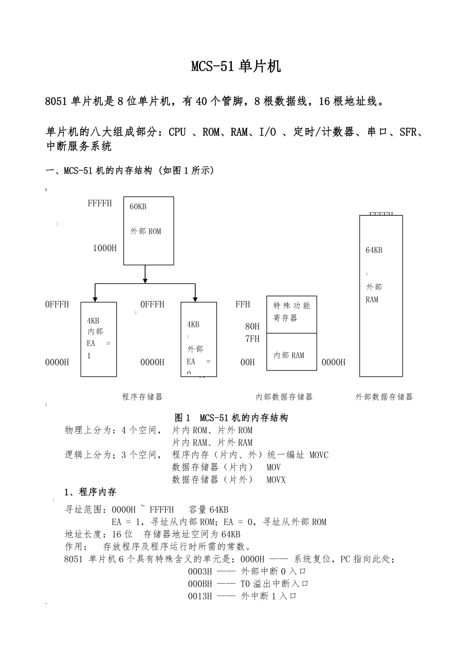 MCS51单片机复习要点.doc_第1页