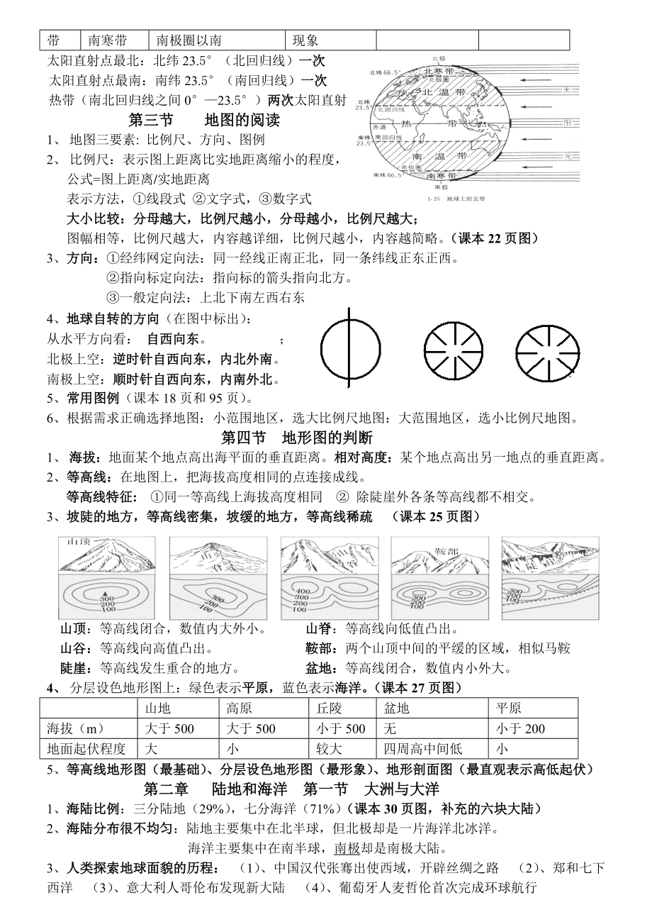 七级地理上册知识要点总结.doc_第2页