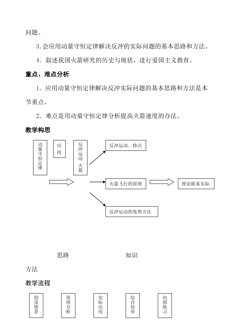 人教版高中物理《反冲运动、火箭》教学设计.doc_第2页