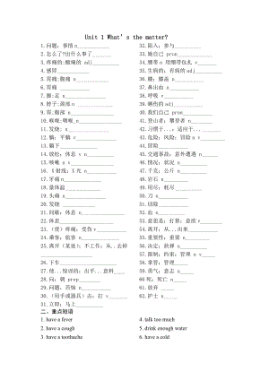 新版人教版八年级下册英语各单元单词及重点短语句型.doc