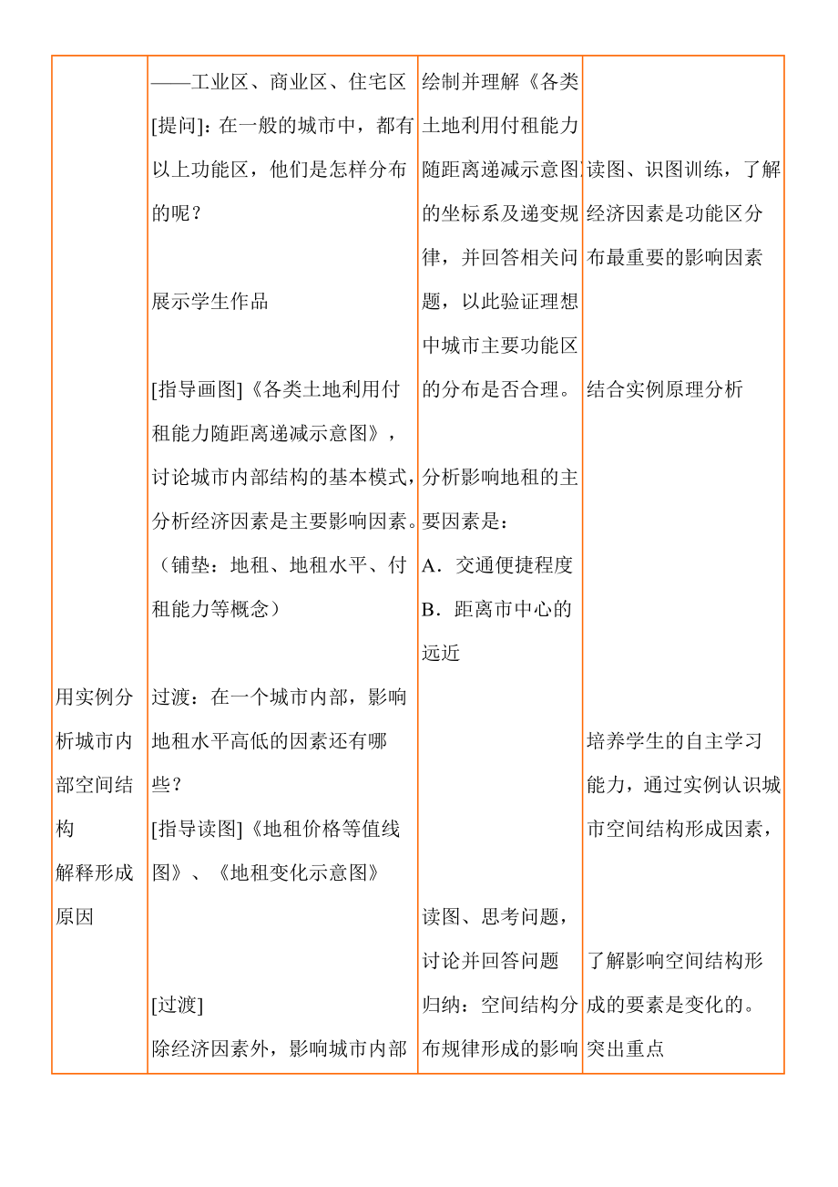 新课标人教版高中地理必修二第二章第一节《城市内部空间结构》精品教案.doc_第3页