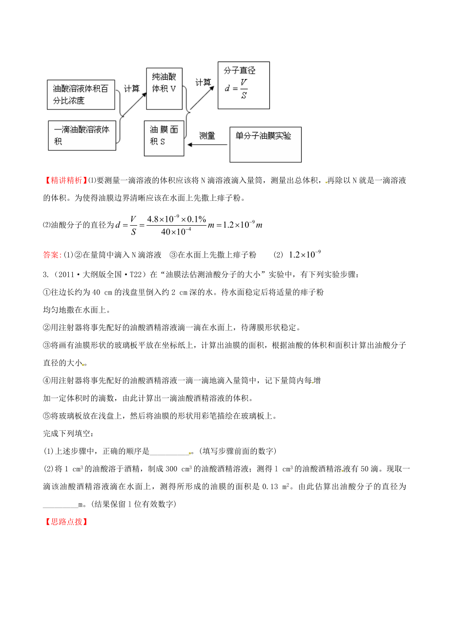 高考物理 考点汇总 考点15 热学、光学实验 新人教版.doc_第2页