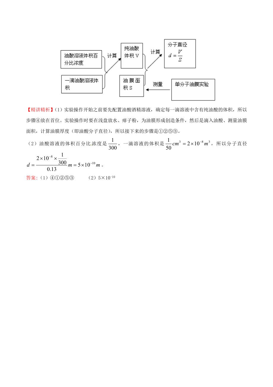 高考物理 考点汇总 考点15 热学、光学实验 新人教版.doc_第3页