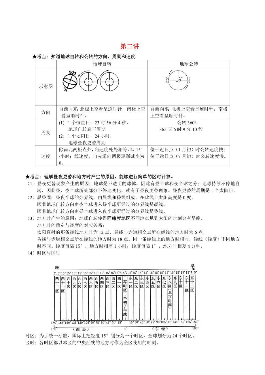 小高考地理复习资料.doc_第2页