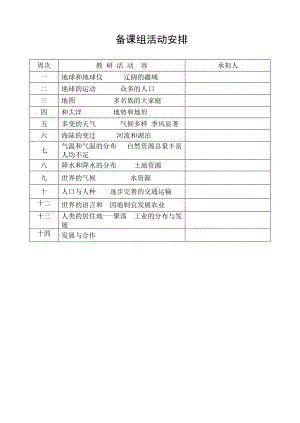 中学地理组集体备课记录文本.doc