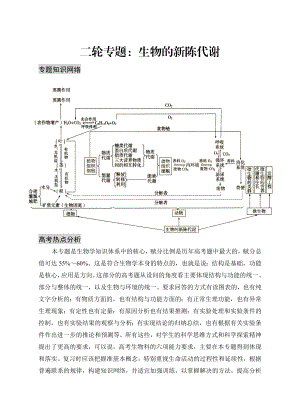 高考生物二轮专题：生物的新陈代谢.doc