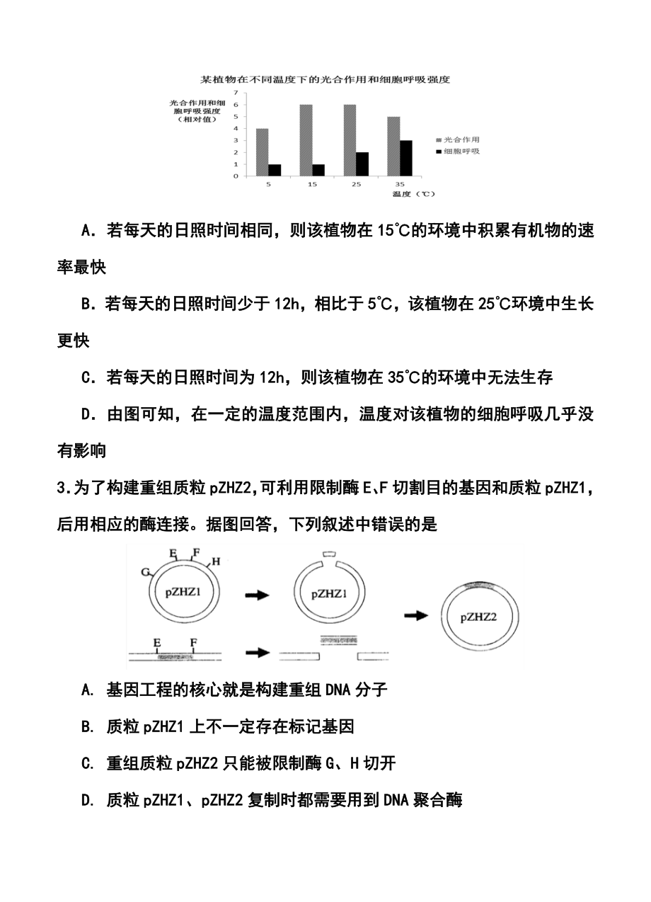 浙江省高三高考模拟冲刺卷（提优卷）（一）理科综合试题及答案.doc_第2页