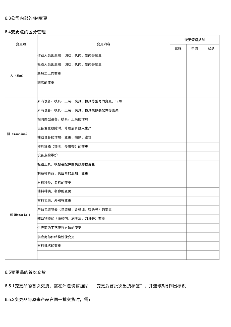 4M变更管理规定.docx_第3页