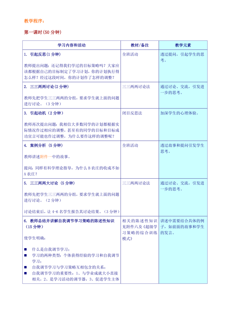 教育 自我调节学习策略训练.doc_第3页