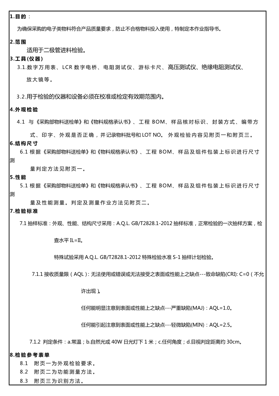 IQC电子料检验示范.doc_第1页