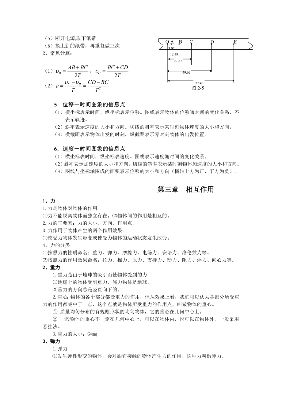 高中物理学业水平考试复习提纲(文科班).doc_第3页