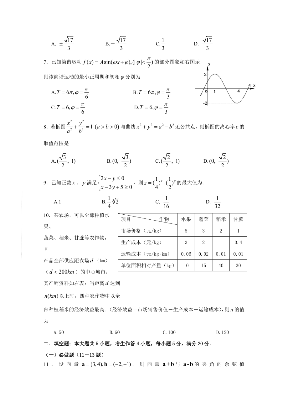 揭阳市高三第二次高考模拟考试(数学文).doc_第2页