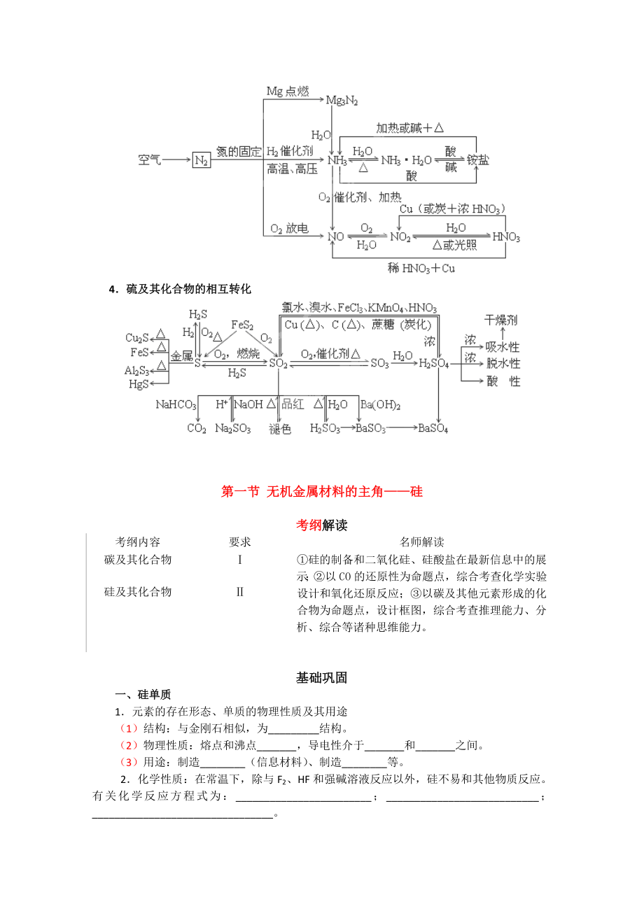 高三化学专题复习四 非金属及其化合物（ 高考） .doc_第2页