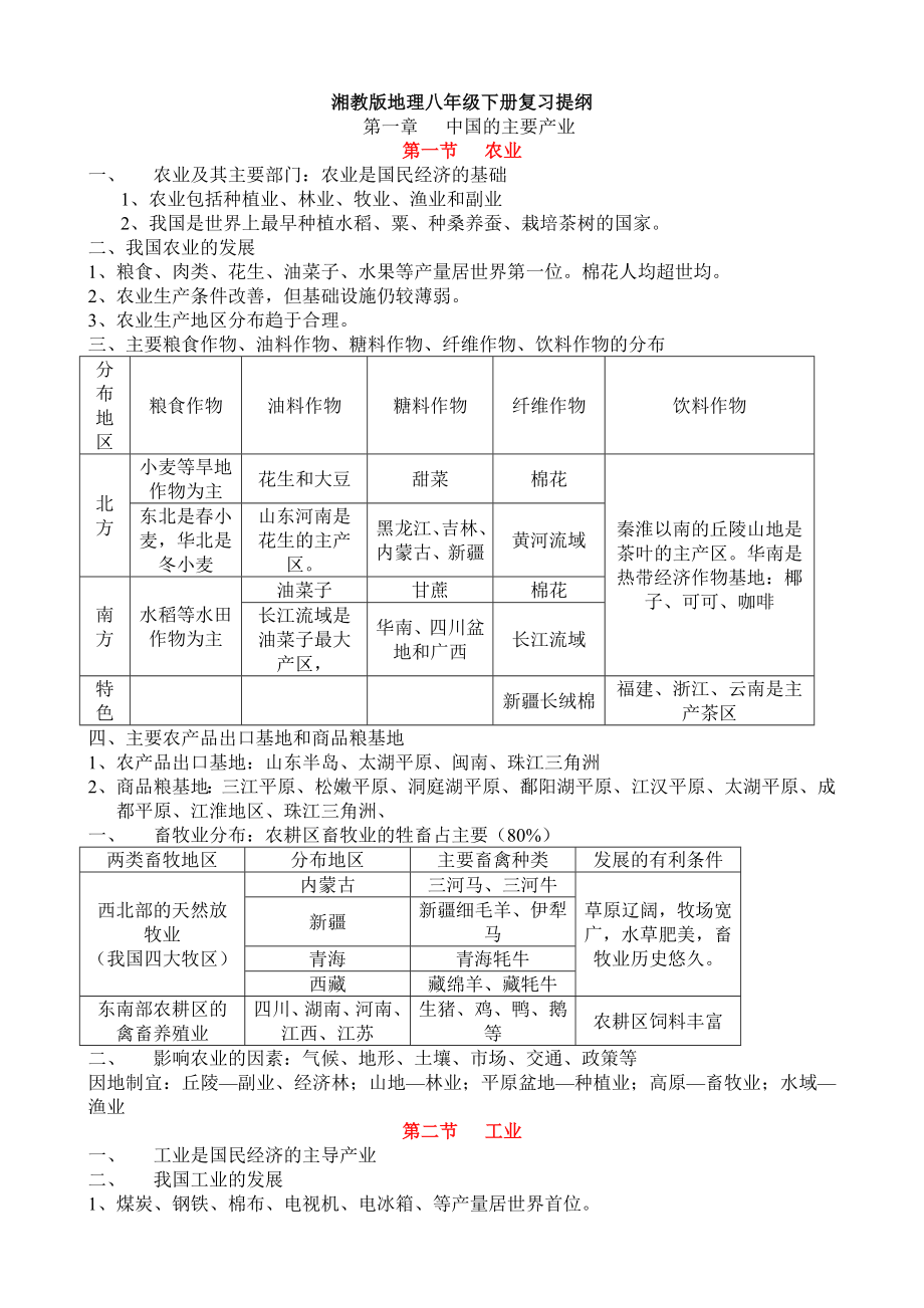 湘教版八级下册地理复习提纲.doc_第1页